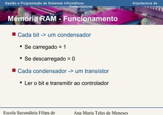 Ana Maria Teles de Meneses
Gestão e Programação de Sistemas Informáticos Arquitectura de
Computadores
Escola Secundária Filipa de
Memória RAM - Funcionamento
 Cada bit -> um condensador
 Se carregado = 1
 Se descarregado = 0
 Cada condensador -> um transístor
 Ler o bit e transmitir ao controlador
 
