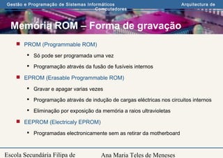 Ana Maria Teles de Meneses
Gestão e Programação de Sistemas Informáticos Arquitectura de
Computadores
Escola Secundária Filipa de
Memória ROM – Forma de gravação
 PROM (Programmable ROM)
 Só pode ser programada uma vez
 Programação através da fusão de fusíveis internos
 EPROM (Erasable Programmable ROM)
 Gravar e apagar varias vezes
 Programação através de indução de cargas eléctricas nos circuitos internos
 Eliminação por exposição da memória a raios ultravioletas
 EEPROM (Electricaly EPROM)
 Programadas electronicamente sem as retirar da motherboard
 