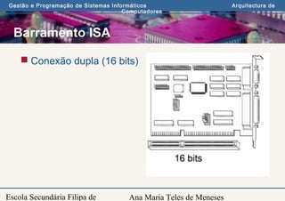 Ana Maria Teles de Meneses
Gestão e Programação de Sistemas Informáticos Arquitectura de
Computadores
Escola Secundária Filipa de
Barramento ISA
 Conexão dupla (16 bits)
 