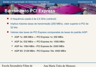 Ana Maria Teles de Meneses
Gestão e Programação de Sistemas Informáticos Arquitectura de
Computadores
Escola Secundária Filipa de
Barramento PCI Express
 A frequência usada é de 2,5 GHz (variável)
 Implica maiores taxas de transmissão (250 MB/s), valor superior à PCI de
32 bits.
 Valores das taxas do PCI Express comparadas às taxas do padrão AGP:
 AGP 1x: 266 MB/s --- PCI Express 1x: 250 MB/s
 AGP 2x: 532 MB/s --- PCI Express 4x: 1000 MB/s
 AGP 4x: 1064 MB/s - PCI Express 8x: 2000 MB/s
 AGP 8X: 2128 MB/s - PCI Express 16x: 4000 MB/s
 