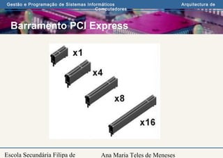 Ana Maria Teles de Meneses
Gestão e Programação de Sistemas Informáticos Arquitectura de
Computadores
Escola Secundária Filipa de
Barramento PCI Express
 