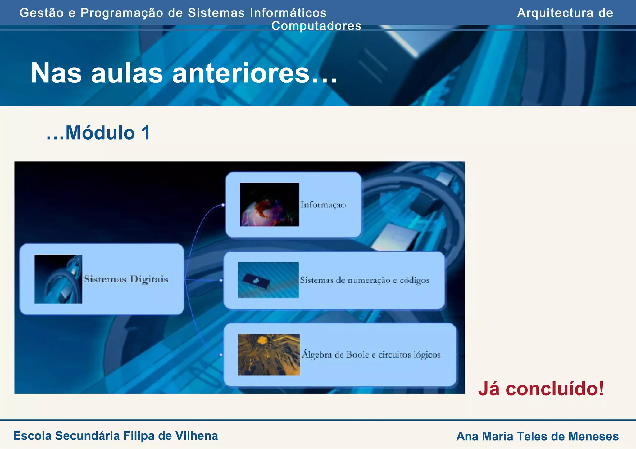 Gestão e Programação de Sistemas Informáticos Arquitectura de
Computadores
Escola Secundária Filipa de Vilhena Ana Maria Teles de Meneses
Nas aulas anteriores…
…Módulo 1
Já concluído!
 