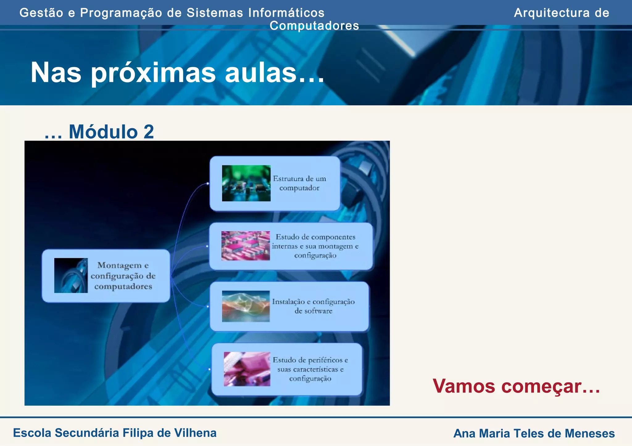 Gestão e Programação de Sistemas Informáticos Arquitectura de
Computadores
Escola Secundária Filipa de Vilhena Ana Maria Teles de Meneses
Nas próximas aulas…
… Módulo 2
Vamos começar…
 