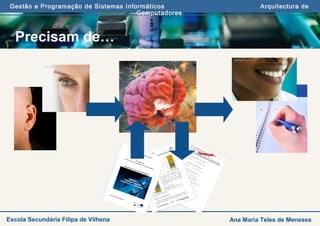 Gestão e Programação de Sistemas Informáticos Arquitectura de
Computadores
Ana Maria Teles de MenesesEscola Secundária Filipa de Vilhena
Precisam de…
 
