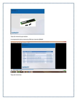 Tipos de memoria que existen
A comparación de las memorias PDR de la familia SDRAM
Tipos de memorias
 