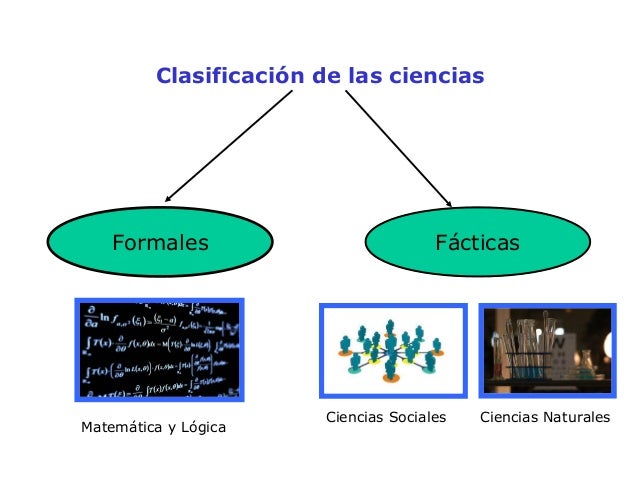 Clasificación de las ciencias Características de las