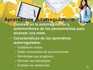 Aprendizaje autorregulatorio.Consiste en la autorregulación y automonitoreo de los pensamientos para alcanzar una meta.Características de los aprendices autorregulados:Establecen metasEstán conscientes de sus emocionesMonitorean sus progresosRevisan sus estrategiasEvalúan los obstáculos.11