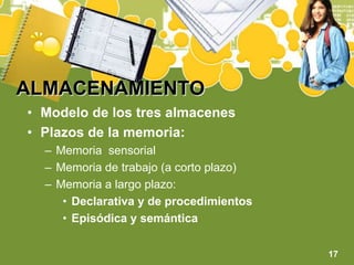 ALMACENAMIENTOModelo de los tres almacenesPlazos de la memoria:Memoria  sensorialMemoria de trabajo (a corto plazo)Memoria a largo plazo:Declarativa y de procedimientosEpisódica y semántica17