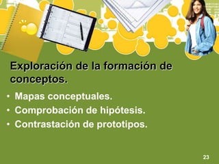 Exploración de la formación de conceptos.Mapas conceptuales.Comprobación de hipótesis.Contrastación de prototipos.23