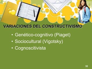 VARIACIONES DEL CONSTRUCTIVISMOGenético-cognitivo (Piaget)Sociocultural (Vigotsky)Cognoscitivista32