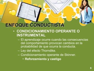 ENFOQUE CONDUCTISTACONDICIONAMIENTO OPERANTE O INSTRUMENTALEl aprendizaje ocurre cuando las consecuencias del comportamiento provocan cambios en la probabilidad de que ocurra la conducta.Ley del efecto Thorndike.Condicionamiento operante de Skinner.Reforzamiento y castigo6