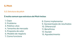 5.2. Estrutura do pitch
É muito comum que estrutura de Pitch inclua:
1. Capa
2. Problema
3. Público-alvo
4. Tamanho de mercado
5. Proposta de valor
6. Modelo de negócio
7. Como funciona
8. Como implementar
9. Apresentação de resultados
10. Diferencial
11. Benefícios
12. Equipe
13. Agradecimento
5. Pitch
 