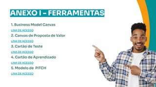 ANEXO I - FERRAMENTAS
1. Business Model Canvas
LINK DE ACESSO
2. Canvas de Proposta de Valor
LINK DE ACESSO
3. Cartão de Teste
LINK DE ACESSO
4. Cartão de Aprendizado
LINK DE ACESSO
5. Modelo de PITCH
LINK DE ACESSO
 