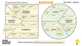 Ganhos
Dores
Produtos e
Serviços
Analgésicos
Tarefas de
Cliente
Proposta de Valor Canvas
CURSO
GESTÃO DE
STARTUPS
SECITECE + SEDUC
Criadores
de Ganhos
Nome da Startup: ____________
EXEMPLO: Startup Itens de Segurança Para Idosos
Exemplo
Parcerias
Organizadore
s de Eventos
Patrocinadores
de Projetos
Parcerias com
Médicos
Parcerias com
Agência de
Viagens.
Parceria com
Hoteis
Itens de
Segurança
Parcerias com
Cuidadores de
Idosos
Vestuário Medicamentos
Itens de Qualidade
de Vida
Itens de
Locomoção
Venda
Domiciliar
Venda Online
Serviço de
Recomendações
Financiamento
Parceria com
Designers
Eventos
Sociais
Parceiros de
Serviços
Entregas
Grátis
Viagens
Acesso
Físico
Acesso
Financeiro.
Feio
Dúvidas
Sobre Itens
Soluções não
Inteligentes
Confoto
Segurança
do Lar
Qualidade
de VIda
Autonomia
Segurança em
Interações
Sociais
 