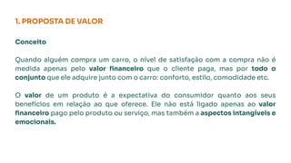 1. PROPOSTA DE VALOR
Conceito
Quando alguém compra um carro, o nível de satisfação com a compra não é
medida apenas pelo valor ﬁnanceiro que o cliente paga, mas por todo o
conjunto que ele adquire junto com o carro: conforto, estilo, comodidade etc.
O valor de um produto é a expectativa do consumidor quanto aos seus
benefícios em relação ao que oferece. Ele não está ligado apenas ao valor
ﬁnanceiro pago pelo produto ou serviço, mas também a aspectos intangíveis e
emocionais.
 