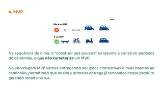 Na sequência de cima, o “construir aos poucos” se resume a construir pedaços
do caminhão, o que não caracteriza um MVP.
Na abordagem MVP vamos entregando soluções alternativas e mais baratas ao
caminhão, permitindo que desde a primeira entrega já tenhamos nosso produto
gerando receita na rua.
4. MVP
 
