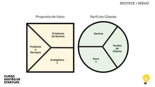 Ganhos
Dore
s
Produtos
e
Serviços
Analgésico
s
Tarefas
de
Cliente
CURSO
GESTÃO DE
STARTUPS
SECITECE + SEDUC
Criadores
de Ganhos
Proposta de Valor Perﬁl do Cliente
 