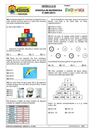 MÓDULO II
APOSTILA DE MATEMÁTICA
9º ANO (2011)
PROJETO (CON)SEGUIR – MÓDULO 2 – 9º ANO 9 MATEMÁTICA - 2011
A
A
A
A
C
C
C
C
B
B
B
B
F
F
F
F
+
+
+
+2
2
2
2
-
-
-
-3
3
3
3 -
-
-
-5
5
5
5 +9
+9
+9
+9
D
D
D
D E
E
E
E
28) A pirâmide abaixo foi construída da seguinte forma:
cada número da linha acima é a soma dos números
que estão imediatamente abaixo.
Ex. D = (−
−
−
−3) + (+2) = −
−
−
−1
Seguindo o exemplo, descubra o número que está
no topo da pirâmide.
(A) −1 (B) −2 (C) −3 (D) −4
29) Paulo, em seu segundo vôo livre, conseguiu
superar em 8 km a sua primeira marca. Se nos dois
vôos ele percorreu um total de 80 km, qual a distância
percorrida em seu segundo vôo?
(A) 8 km
(B) 72 km
(C) 36 km
(D) 44 km
30) Um copo cheio de água pesa 325 g. Se jogarmos
metade da água fora, seu peso cai para 180 g. O peso
do copo vazio é:
(A) 20 g
(B) 25 g
(C) 35 g
(D) 40 g
31) Observe a tabela de fusos horários de algumas
cidades em relação à cidade de Brasília:
Cidade Fuso horário
Atenas +4
Boston −3
Lisboa +2
Melbourne +13
México −4
Moscou +5
Nova Déli +7h 30 min
Vancouver −6
Se em Brasília for meia-noite, qual a hora local em
Boston, nos EUA e em Nova Déli, na Índia,
respectivamente ?
(A) 3:00 h e 7:30 h
(B) 21:00 h e 7:30 h
(C) 23:00 h e 17:30 h
(D) 21:00 e 17:30 h
32) Em um jogo, as argolas pretas fazem o jogador
ganhar pontos e as argolas cinza fazem o jogador
perder pontos. Lembre-se de que um jogador pode
perder pontos negativos, e assim, na verdade, ele
ganha esses pontos.
A quantidade de pontos ganhos no jogo acima é
(A) −
−
−
−20. (B) −
−
−
−10. (C) 0. (D) 20.
33) Para completar a pirâmide da figura abaixo,
observe que cada número é igual a soma dos dois
números que estão logo abaixo dele.
Assim, os valores correspondentes a x e y, nesta
ordem, são:
(A) 45 e 48. (B) 36 e 18.
(C) 36 e −18. (D) −45 e 48.
 