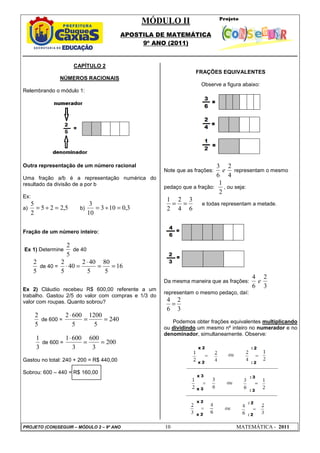 MÓDULO II
APOSTILA DE MATEMÁTICA
9º ANO (2011)
PROJETO (CON)SEGUIR – MÓDULO 2 – 9º ANO 10 MATEMÁTICA - 2011
CAPÍTULO 2
NÚMEROS RACIONAIS
Relembrando o módulo 1:
Outra representação de um número racional
Uma fração a/b é a representação numérica do
resultado da divisão de a por b
Ex:
a) 5
,
2
2
5
2
5
=
÷
= b) 3
,
0
10
3
10
3
=
÷
=
Fração de um número inteiro:
Ex 1) Determine
5
2
de 40
5
2
de 40 = 16
5
80
5
40
2
40
5
2
=
=
⋅
=
⋅
Ex 2) Cláudio recebeu R$ 600,00 referente a um
trabalho. Gastou 2/5 do valor com compras e 1/3 do
valor com roupas. Quanto sobrou?
5
2
de 600 = 240
5
1200
5
600
2
=
=
⋅
3
1
de 600 = 200
3
600
3
600
1
=
=
⋅
Gastou no total: 240 + 200 = R$ 440,00
Sobrou: 600 – 440 = R$ 160,00
FRAÇÕES EQUIVALENTES
Observe a figura abaixo:
Note que as frações:
4
2
6
3
e representam o mesmo
pedaço que a fração:
2
1
, ou seja:
6
3
4
2
2
1
=
= e todas representam a metade.
Da mesma maneira que as frações:
3
2
6
4
e
representam o mesmo pedaço, daí:
3
2
6
4
=
Podemos obter frações equivalentes multiplicando
ou dividindo um mesmo nº inteiro no numerador e no
denominador, simultaneamente. Observe:
 