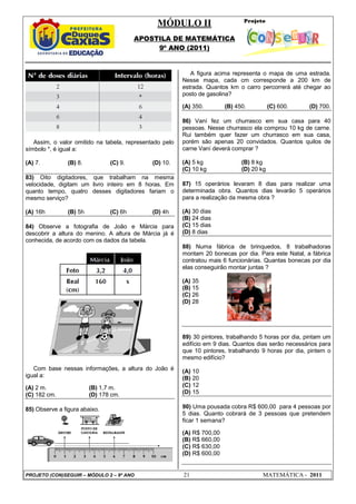 MÓDULO II
APOSTILA DE MATEMÁTICA
9º ANO (2011)
PROJETO (CON)SEGUIR – MÓDULO 2 – 9º ANO 21 MATEMÁTICA - 2011
Assim, o valor omitido na tabela, representado pelo
símbolo *, é igual a:
(A) 7. (B) 8. (C) 9. (D) 10.
83) Oito digitadores, que trabalham na mesma
velocidade, digitam um livro inteiro em 8 horas. Em
quanto tempo, quatro desses digitadores fariam o
mesmo serviço?
(A) 16h (B) 5h (C) 6h (D) 4h
84) Observe a fotografia de João e Márcia para
descobrir a altura do menino. A altura de Márcia já é
conhecida, de acordo com os dados da tabela.
Com base nessas informações, a altura do João é
igual a:
(A) 2 m. (B) 1,7 m.
(C) 182 cm. (D) 178 cm.
85) Observe a figura abaixo.
A figura acima representa o mapa de uma estrada.
Nesse mapa, cada cm corresponde a 200 km de
estrada. Quantos km o carro percorrerá até chegar ao
posto de gasolina?
(A) 350. (B) 450. (C) 600. (D) 700.
86) Vaní fez um churrasco em sua casa para 40
pessoas. Nesse churrasco ela comprou 10 kg de carne.
Rui também quer fazer um churrasco em sua casa,
porém são apenas 20 convidados. Quantos quilos de
carne Vaní deverá comprar ?
(A) 5 kg (B) 8 kg
(C) 10 kg (D) 20 kg
87) 15 operários levaram 8 dias para realizar uma
determinada obra. Quantos dias levarão 5 operários
para a realização da mesma obra ?
(A) 30 dias
(B) 24 dias
(C) 15 dias
(D) 8 dias
88) Numa fábrica de brinquedos, 8 trabalhadoras
montam 20 bonecas por dia. Para este Natal, a fábrica
contratou mais 6 funcionárias. Quantas bonecas por dia
elas conseguirão montar juntas ?
(A) 35
(B) 15
(C) 26
(D) 28
89) 30 pintores, trabalhando 5 horas por dia, pintam um
edifício em 9 dias. Quantos dias serão necessários para
que 10 pintores, trabalhando 9 horas por dia, pintem o
mesmo edifício?
(A) 10
(B) 20
(C) 12
(D) 15
90) Uma pousada cobra R$ 600,00 para 4 pessoas por
5 dias. Quanto cobrará de 3 pessoas que pretendem
ficar 1 semana?
(A) R$ 700,00
(B) R$ 660,00
(C) R$ 630,00
(D) R$ 600,00
 