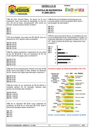 MÓDULO II
APOSTILA DE MATEMÁTICA
9º ANO (2011)
PROJETO (CON)SEGUIR – MÓDULO 2 – 9º ANO 24 MATEMÁTICA - 2011
110) Na E.M. Coronel Eliseu, 40 alunos do 9º ano
resolveram fazer uma festa de despedida no final do
ano. No dia da festa, compareceram 25% acima do
previsto. Quantos alunos haviam na festa?
(A) 30
(B) 40
(C) 50
(D) 65
111) Uma bicicleta, cujo preço era R$ 300,00, teve um
desconto de 10%. Quanto custou a bicicleta?
(A) R$ 150,00
(B) R$ 270,00
(C) R$ 290,00
(D) R$ 310,00
112) Rui acabou atrasando o pagamento de sua conta
de luz de R$ 60,00 e teve um acréscimo de 5% de
multa. Quanto Rui pagou após o acréscimo?
(A) R$ 57,00
(B) R$ 66,00
(C) R$ 78,00
(D) R$ 63,00
113) Vaní foi ao shopping para comprar uma saia de R$
50,00. Como Vaní pagou à vista, recebeu um desconto
de 6%. Quanto Vaní pagou pela saia após o desconto ?
(A) R$ 50,00
(B) R$ 44,00
(C) R$ 53,00
(D) R$ 47,00
114) Na venda de um automóvel de R$ 28 000,00 o
vendedor ganhou 4% de comissão. Quantos reais
ganhou de comissão este vendedor ?
(A) R$ 400,00
(B) R$ 1.250,00
(C) R$ 1.560,00
(D) R$ 1.120,00
115) Se eu depositar R$ 60,00 numa caderneta de
poupança, ao final de um mês terei R$ 75,00. Qual a
taxa de porcentagem desse rendimento ?
(A) 15%
(B) 30%
(C) 25%
(D) 75%
116) Quinze mil candidatos inscreveram-se num
concurso público e foram aprovados 9600. Qual a
porcentagem de reprovação ?
(A) 36%
(B) 30%
(C) 64%
(D) 32%
117) Em uma turma de 50 alunos, os resultados de uma
prova de Matemática foram representados no gráfico, no
qual foram atribuídos os seguintes conceitos: A, B, C, D
e E. Qual o número de alunos que, nessa prova, tirou
conceito E ?
(A) 12
(B) 9
(C) 3
(D) 6
A notícia a seguir se refere às questões 118 e 119.
(Fonte: Jornal O Globo – 28 de novembro de 2010)
Algumas das
principais
pressões
Inflacionárias
(IPCA –
acumulado 12
meses)
 