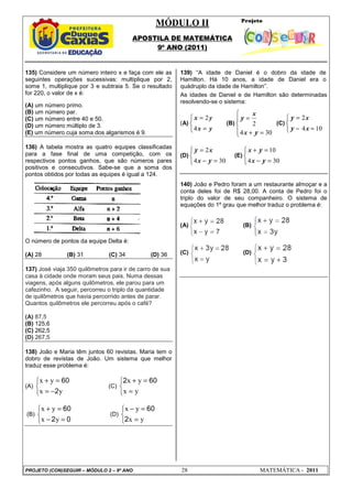 MÓDULO II
APOSTILA DE MATEMÁTICA
9º ANO (2011)
PROJETO (CON)SEGUIR – MÓDULO 2 – 9º ANO 28 MATEMÁTICA - 2011
135) Considere um número inteiro x e faça com ele as
seguintes operações sucessivas: multiplique por 2,
some 1, multiplique por 3 e subtraia 5. Se o resultado
for 220, o valor de x é:
(A) um número primo.
(B) um número par.
(C) um número entre 40 e 50.
(D) um número múltiplo de 3.
(E) um número cuja soma dos algarismos é 9.
136) A tabela mostra as quatro equipes classificadas
para a fase final de uma competição, com os
respectivos pontos ganhos, que são números pares
positivos e consecutivos. Sabe-se que a soma dos
pontos obtidos por todas as equipes é igual a 124.
O número de pontos da equipe Delta é:
(A) 28 (B) 31 (C) 34 (D) 36
137) José viaja 350 quilômetros para ir de carro de sua
casa à cidade onde moram seus pais. Numa dessas
viagens, após alguns quilômetros, ele parou para um
cafezinho. A seguir, percorreu o triplo da quantidade
de quilômetros que havia percorrido antes de parar.
Quantos quilômetros ele percorreu após o café?
(A) 87,5
(B) 125,6
(C) 262,5
(D) 267,5
138) João e Maria têm juntos 60 revistas. Maria tem o
dobro de revistas de João. Um sistema que melhor
traduz esse problema é:
(A)



−
=
=
+
y
x
y
x
2
60
(C)



=
=
+
y
x
y
x 60
2
(B)



=
−
=
+
0
2
60
y
x
y
x
(D)



=
=
−
y
x
y
x
2
60
139) “A idade de Daniel é o dobro da idade de
Hamilton. Há 10 anos, a idade de Daniel era o
quádruplo da idade de Hamilton”.
As idades de Daniel e de Hamilton são determinadas
resolvendo-se o sistema:
(A)



=
=
y
x
y
x
4
2
(B)





=
+
=
30
4
2
y
y
x
x
(C)



=
−
=
10
4
2
x
x
y
y
(D)



=
−
=
30
4
2
y
y
x
x
(E)



=
−
=
+
30
4
10
y
y
x
x
140) João e Pedro foram a um restaurante almoçar e a
conta deles foi de R$ 28,00. A conta de Pedro foi o
triplo do valor de seu companheiro. O sistema de
equações do 1º grau que melhor traduz o problema é:
(A) (B)
(C) (D)
 