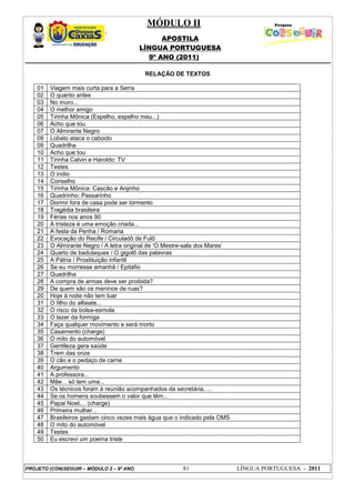 MÓDULO II
APOSTILA
LÍNGUA PORTUGUESA
9º ANO (2011)
PROJETO (CON)SEGUIR – MÓDULO 2 – 9º ANO 81 LÍNGUA PORTUGUESA - 2011
RELAÇÃO DE TEXTOS
01 Viagem mais curta para a Serra
02 O quanto antes
03 No muro...
04 O melhor amigo
05 Tirinha Mônica (Espelho, espelho meu...)
06 Acho que tou
07 O Almirante Negro
08 Lobato ataca o caboclo
09 Quadrilha
10 Acho que tou
11 Tirinha Calvin e Haroldo: TV
12 Testes
13 O índio
14 Conselho
15 Tirinha Mônica: Cascão e Anjinho
16 Quadrinho: Passarinho
17 Dormir fora de casa pode ser tormento
18 Tragédia brasileira
19 Férias nos anos 90
20 A tristeza é uma emoção criada...
21 A festa da Penha / Romaria
22 Evocação do Recife / Circuladô de Fulô
23 O Almirante Negro / A letra original de ‘O Mestre-sala dos Mares’
24 Quarto de badulaques / O gigolô das palavras
25 A Pátria / Prostituição infantil
26 Se eu morresse amanhã / Epitáfio
27 Quadrilha
28 A compra de armas deve ser proibida?
29 De quem são os meninos de ruas?
20 Hoje à noite não tem luar
31 O filho do alfaiate...
32 O risco da bolsa-esmola
33 O lazer da formiga
34 Faça qualquer movimento e será morto
35 Casamento (charge)
36 O mito do automóvel
37 Gentileza gera saúde
38 Trem das onze
39 O cão e o pedaço de carne
40 Argumento
41 A professora...
42 Mãe... só tem uma...
43 Os técnicos foram à reunião acompanhados da secretária, ...
44 Se os homens soubessem o valor que têm...
45 Papai Noel,... (charge)
46 Primeira mulher...
47 Brasileiros gastam cinco vezes mais água que o indicado pela OMS
48 O mito do automóvel
49 Testes
50 Eu escrevi um poema triste
 