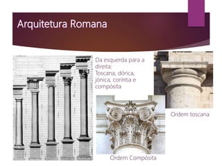 Da esquerda para a
direita:
Toscana, dórica,
jónica, coríntia e
compósita
Ordem toscana
Ordem Compósita
 