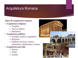 Tipos de arquitetura romana
• Arquitetura religiosa
→ Templos
→ Aras ou altares
→ Santuários
• Arquitetura pública
→ Estradas, pontes e aquedutos
→ Basilicas
→ Edificios de lazer: teatros,
anfiteatros, hipódromos e termas
• Arquitetura privada
→ Domus
→ Villae
→ Insulae
 