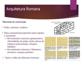 Materiais de construção
• Pedra, mármore, madeira
• Opus caementicium (permite maior rapidez
e economia)
→ Revestimento exteriores (paramentos):
Almofadados de pedra, tijolo, placas de
mármore policromado, estuques,
ladrilhos
→ Revestimentos interiores: Mármores,
mosaicos, estuques pintados
• Tijolo e telhas de diferentes formatos
 
