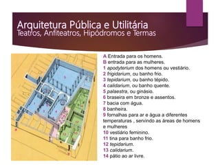 A Entrada para os homens.
B entrada para as mulheres.
1 apodyterium dos homens ou vestiário.
2 frigidarium, ou banho frio.
3 tepidarium, ou banho tépido.
4 calidarium, ou banho quente.
5 palaestra, ou ginásio.
6 braseira em bronze e assentos.
7 bacia com água.
8 banheira.
9 fornalhas para ar e água a diferentes
temperaturas , servindo as áreas de homens
e mulheres
10 vestiário feminino.
11 tina para banho frio.
12 tepidarium.
13 calidarium.
14 pátio ao ar livre.
 
