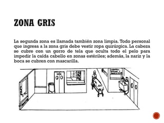 La segunda zona es llamada también zona limpia. Todo personal
que ingresa a la zona gris debe vestir ropa quirúrgica. La cabeza
se cubre con un gorro de tela que oculta todo el pelo para
impedir la caída cabello en zonas estériles; además, la nariz y la
boca se cubren con mascarilla.
 