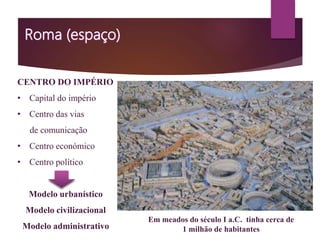 CENTRO DO IMPÉRIO
• Capital do império
• Centro das vias
de comunicação
• Centro económico
• Centro político
Modelo urbanístico
Modelo civilizacional
Modelo administrativo
Em meados do século I a.C. tinha cerca de
1 milhão de habitantes
 