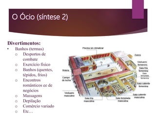 Divertimentos:
• Banhos (termas)
o Desportos de
combate
o Exercício físico
o Banhos (quentes,
tépidos, frios)
o Encontros
românticos ee de
negócios
o Massagens
o Depilação
o Comércio variado
o Etc…
 