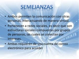 • Ambos permiten la comunicación con otras
personas, interactuando de manera virtual.
• Pertenecen a redes sociales, es decir que son
estructuras sociales compuestas por grupos
de personas, las cuales se conectan por
intereses.
• Ambas requieren de una cuenta de correo
electrónico para acceder
 