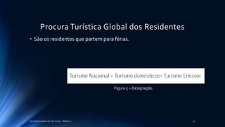 Procura Turística Global dos Residentes
• São os residentes que partem para férias.
Escola Secundária de Vila Verde - Módulo 2 10
Figura 5 – Designação.
 