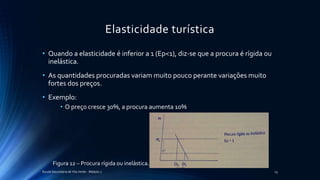 Elasticidade turística
• Quando a elasticidade é inferior a 1 (Ep<1), diz-se que a procura é rígida ou
inelástica.
• As quantidades procuradas variam muito pouco perante variações muito
fortes dos preços.
• Exemplo:
• O preço cresce 30%, a procura aumenta 10%
Escola Secundária de Vila Verde - Módulo 2 23
Figura 12 – Procura rígida ou inelástica.
 