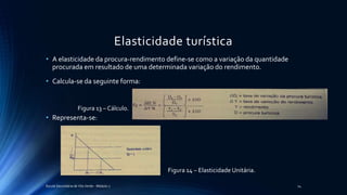 Elasticidade turística
• A elasticidade da procura-rendimento define-se como a variação da quantidade
procurada em resultado de uma determinada variação do rendimento.
• Calcula-se da seguinte forma:
• Representa-se:
Escola Secundária de Vila Verde - Módulo 2 24
Figura 13 – Cálculo.
Figura 14 – Elasticidade Unitária.
 