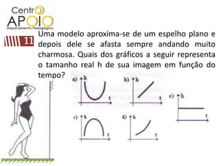 Uma modelo aproxima-se de um espelho plano e depois dele se afasta sempre andando muito charmosa. Quais dos gráficos a seguir representa o tamanho real h de sua imagem em função do tempo?11