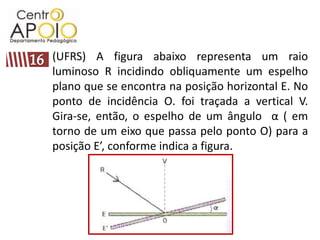 (UFRS) A figura abaixo representa um raio luminoso R incidindo obliquamente um espelho plano que se encontra na posição horizontal E. No ponto de incidência O. foi traçada a vertical V. Gira-se, então, o espelho de um ângulo  α( em torno de um eixo que passa pelo ponto O) para a posição E’, conforme indica a figura.16
