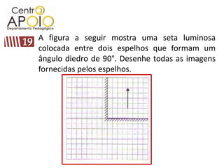 A figura a seguir mostra uma seta luminosa colocada entre dois espelhos que formam um ângulo diedro de 90°. Desenhe todas as imagens fornecidas pelos espelhos.19