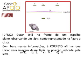 10(UFMG) Oscar está na frente de um espelho plano, observando um lápis, como representado na figura a cima.Com base nessas informações, é CORRETO afirmar que Oscar verá imagem desse lápis na posição indicada pela letra.a)  K.       b)  L.       c)   M.       d)  N.
