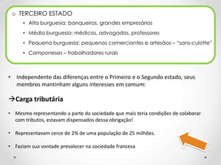o TERCEIRO ESTADO
• Alta burguesia: banqueiros, grandes empresários
• Média burguesia: médicos, advogados, professores
• Pequena burguesia: pequenos comerciantes e artesãos – “sans-culotte”
• Camponeses – trabalhadores rurais
• Independente das diferenças entre o Primeiro e o Segundo estado, seus
membros mantinham alguns interesses em comum:
Carga tributária
• Mesmo representando a parte da sociedade que mais teria condições de colaborar
com tributos, estavam dispensados dessa obrigação!
• Representavam cerce de 2% de uma população de 25 milhões.
• Faziam sua vontade prevalecer na sociedade francesa
 