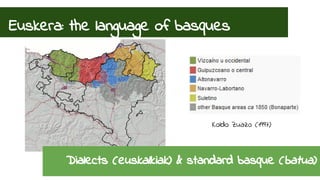 Euskera: the language of basques 
Koldo Zuazo (1997) 
Dialects (euskalkiak) & standard basque (batua) 
 
