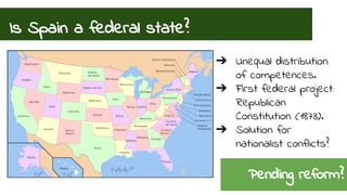 Is Spain a federal state? 
➔ Unequal distribution 
of competences. 
➔ First federal project: 
Republican 
Constitution (1873). 
➔ Solution for 
nationalist conflicts? 
Pending reform? 
 
