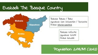 Euskadi: The Basque Country 
Bizkaia: Bilbao / Bilbo 
Gipuzkoa: San Sebastián / Donostia 
Araba: Vitoria-Gasteiz 
Bizkaia: 1.150.792 
Gipuzkoa: 707.891 
Araba: 320.266 
POpulation: 2.178.949 (2012) 
 