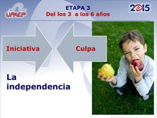 ETAPA 3 Del los 3 a los 6 años La independencia
