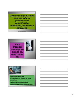 Quando se organiza uma
    empresa evita-se
     problemas de
     comunicação,
retrabalho*, omissões e
      confusões.
               * Atividade que precisou ser
             refeita gerando custo adicional e
                   impacto na produção.




    Para
  organizar
uma empresa
 precisa-se,
entre outras,
     de:




 Identificar as funções;
 Transformar as funções em áreas
específicas;
 Definir as responsabilidades;
 Desenhar a estrutura organizacional.




                                                 2
 