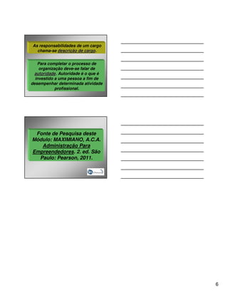 As responsabilidades de um cargo
  chama-se descrição de cargo.
           descriç       cargo


   Para completar o processo de
    organização deve-se falar de
  autoridade. Autoridade é o que é
  autoridade
  investido a uma pessoa a fim de
desempenhar determinada atividade
            profissional.




 Fonte de Pesquisa deste
Módulo: MAXIMIANO, A.C.A.
   Administração Para
Empreendedores. 2. ed. São
  Paulo: Pearson, 2011.




                                     6
 