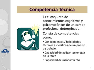 Competencia Técnica
     Es el conjunto de
     conocimientos cognitivos y
     psicomotóricos de un campo
     profesional determinado.
     Consta de competencias
     como:
     • Conocimientos / habilidades
     técnicos específicos de un puesto
     de trabajo.
     • Capacidad de aplicar tecnología
     en la tarea
     • Capacidad de razonamiento

                                         8
 